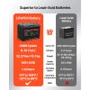 12V 105Ah Dual Purpose LiFePO4 Lithium Battery, 1000 CCA Group 24, Lithium-ion Starter Battery Plus Deep Cycle, Built-in Smart BMS, Car Start-Stop