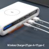 Wireless Charger 30W USB Wireless Charging Station for Multiple Device with USB C Ports Compatible for iPhone 14/13/12/Pro Max Google Pixel