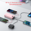 20000mAh Portable Charger with Built in Cables, Digital Display Power Bank, Travel Essentials Battery Fast Charging Power Bank for iPhone
